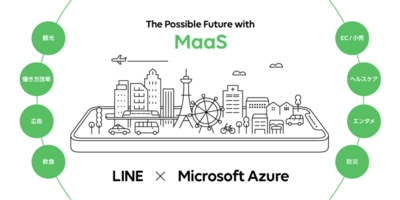 LINEヤフー、「Microsoft Azure」のパートナーと全国のMaaSの普及拡大を支援するための共同プロジェクトを開始