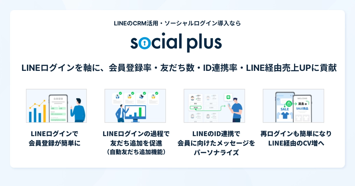 LINEログインとLINEのID連携を活用し、LINE公式アカウントの友だち数・売上3倍に成長！「ナースリー」での「ソーシャルPLUS」活用事例